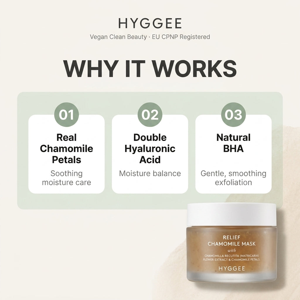 HYGGEE Relief Chamomile Mask 95ml - how it works