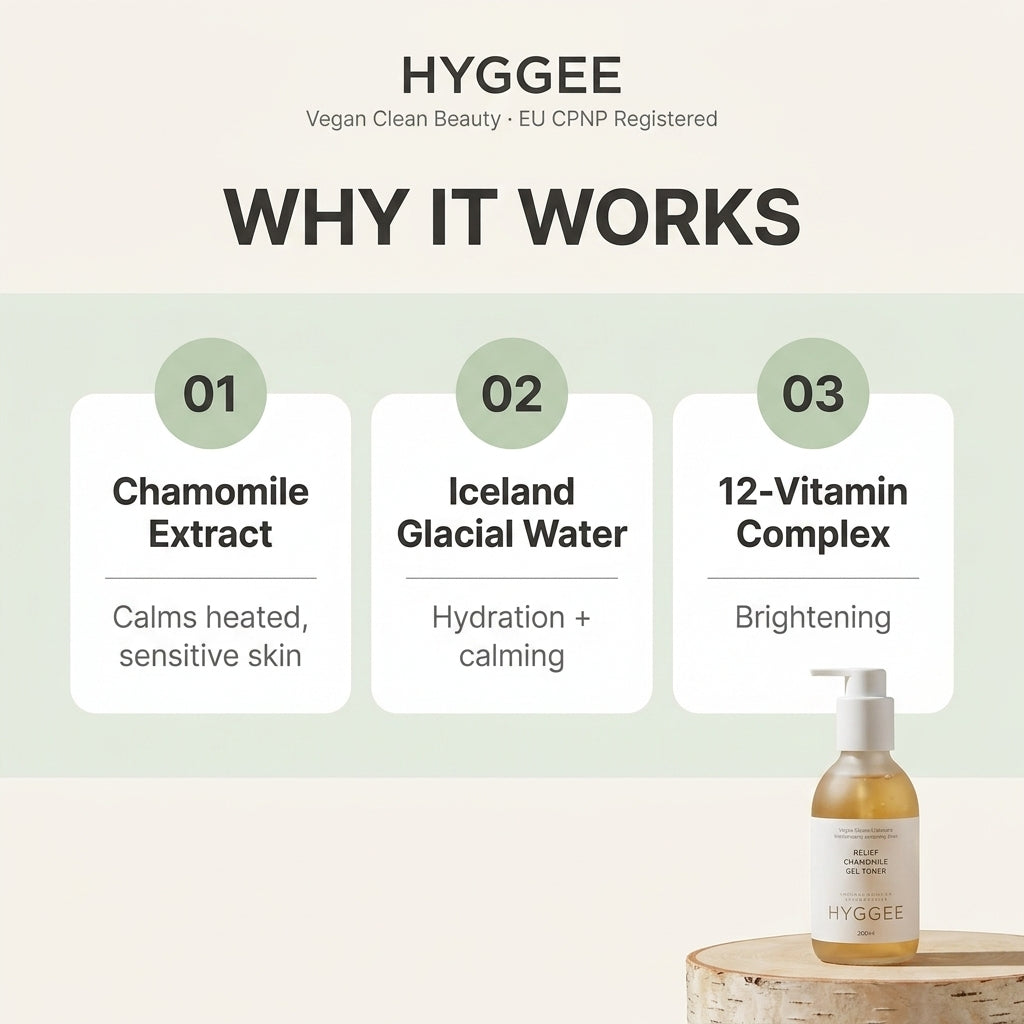 HYGGEE Relief Chamomile Gel Toner 200ml - how it works