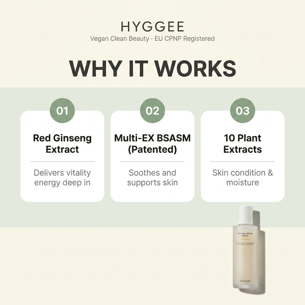 HYGGEE Natural Repair Serum 120ml - how it works