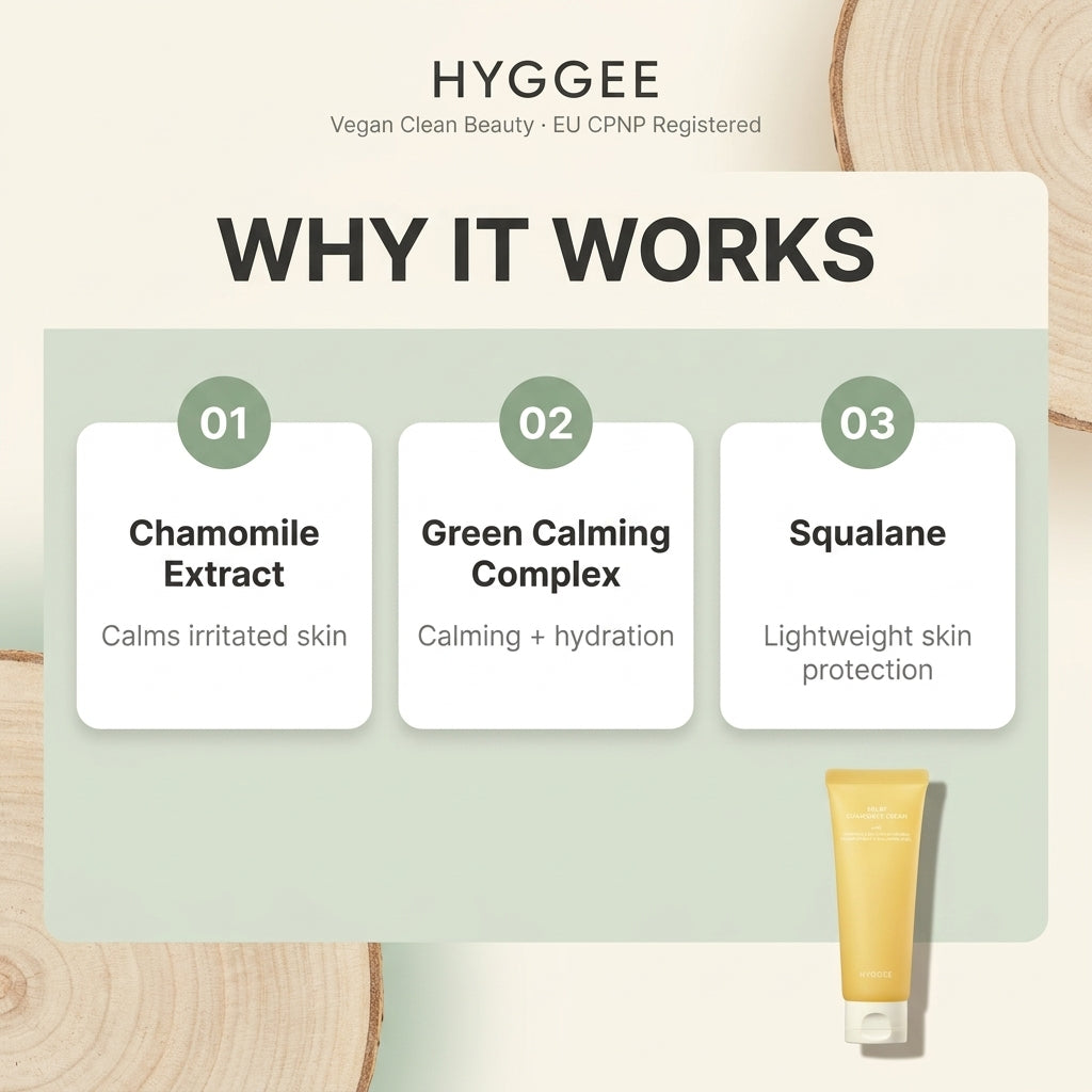 HYGGEE Relief Chamomile Cream 85g - how it works