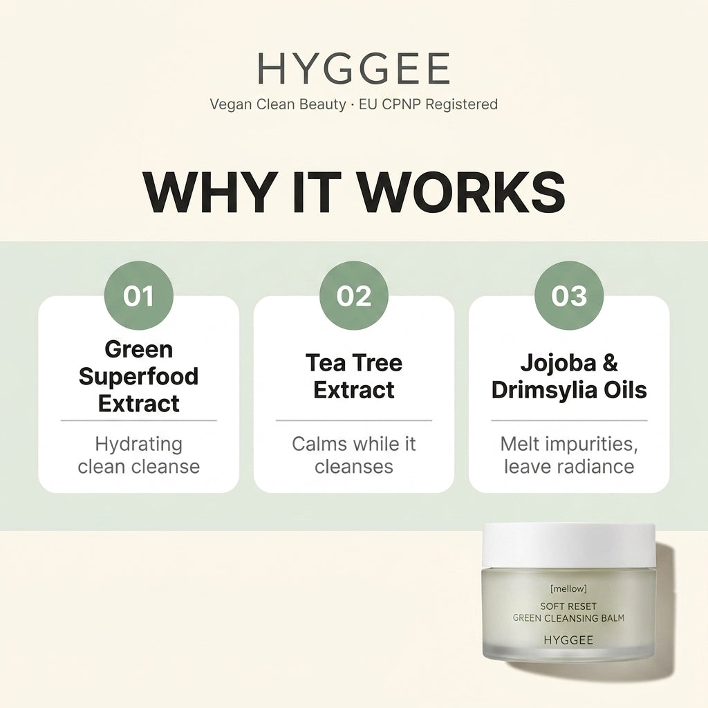 HYGGEE Soft Reset Green Cleansing Balm 100ml - how it works