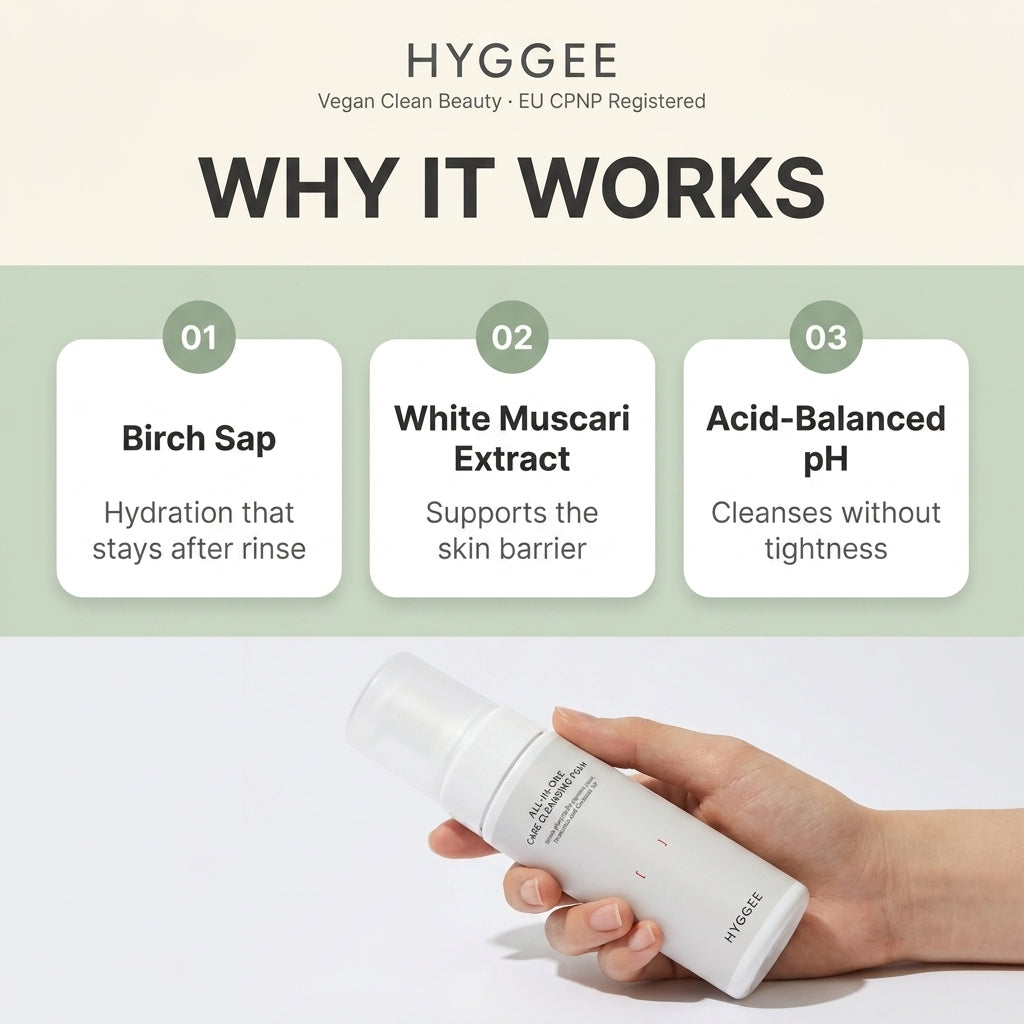 HYGGEE All-In-One Care Cleansing Foam 150ml - how it works