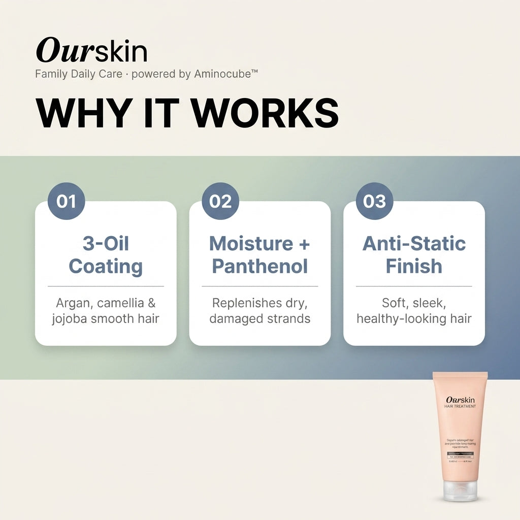 Our Skin Hair Treatment 200ml - how it works