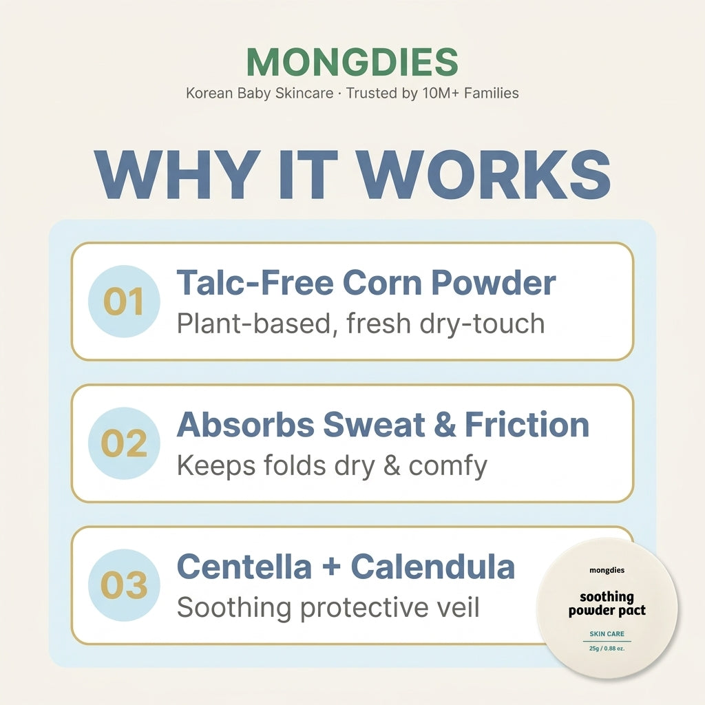 Mongdies Baby Powder 25g - how it works
