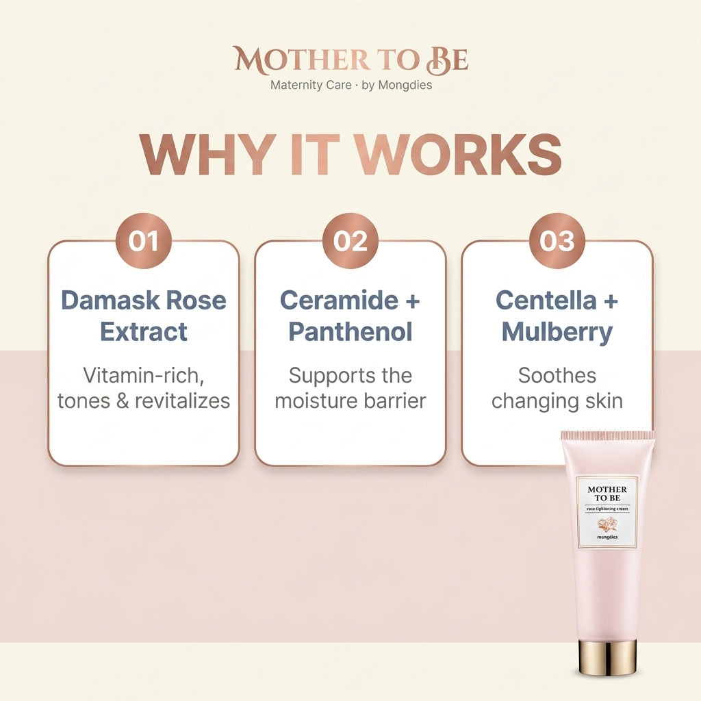 Mother to Be Body Cream 200ml - how it works