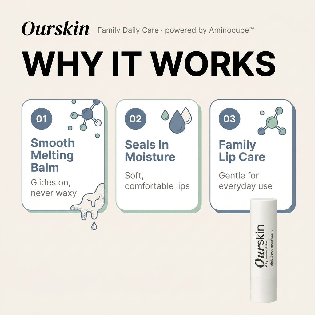 Our Skin Lip Balm 3g - how it works