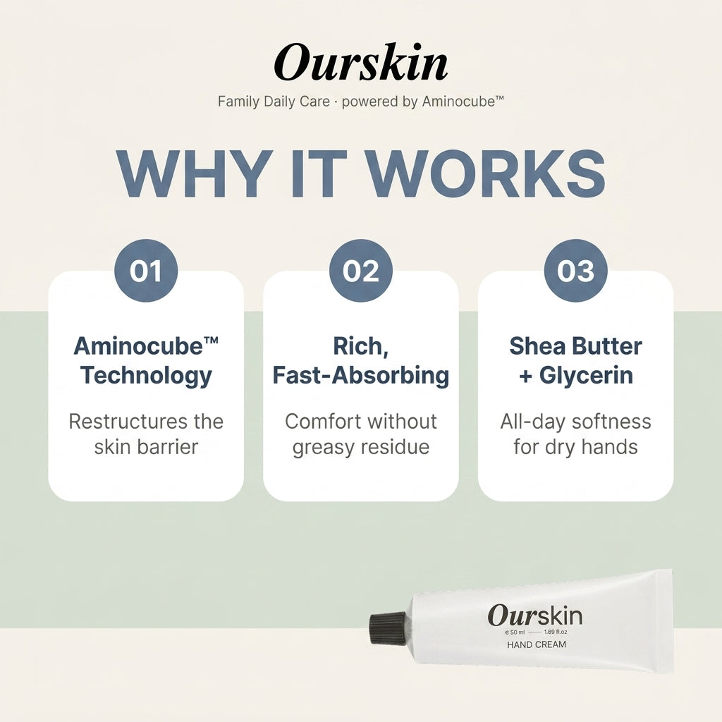 Our Skin Hand Cream 50ml - how it works
