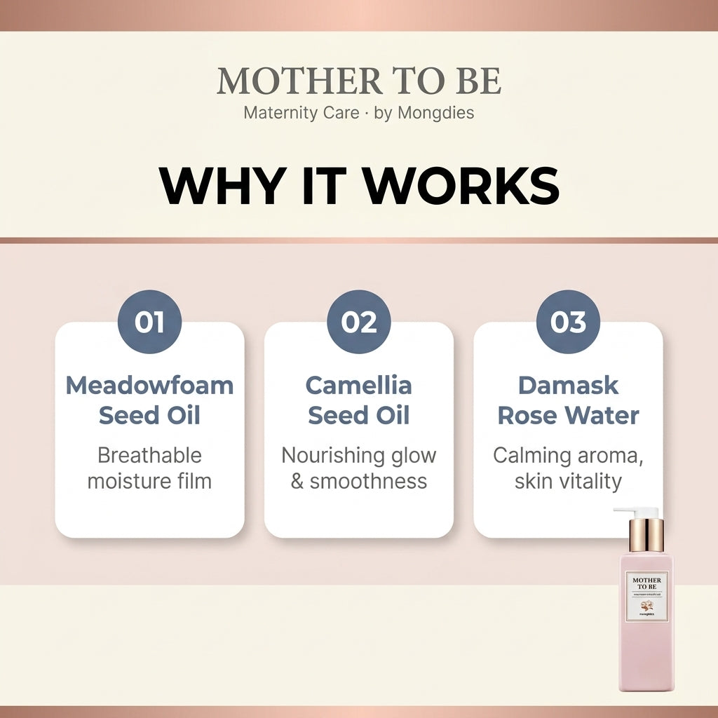 Mother to Be Body Oil 200ml - how it works