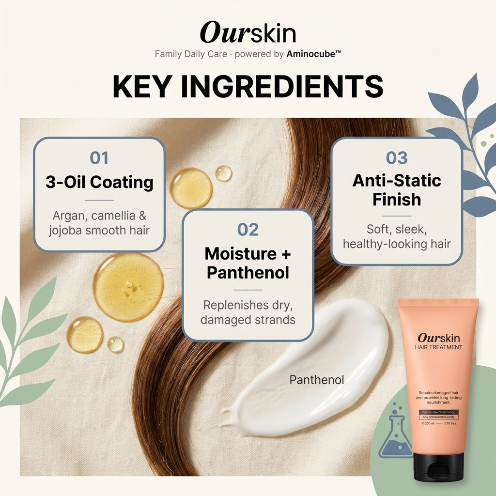 Our Skin Hair Treatment 200ml - key ingredients