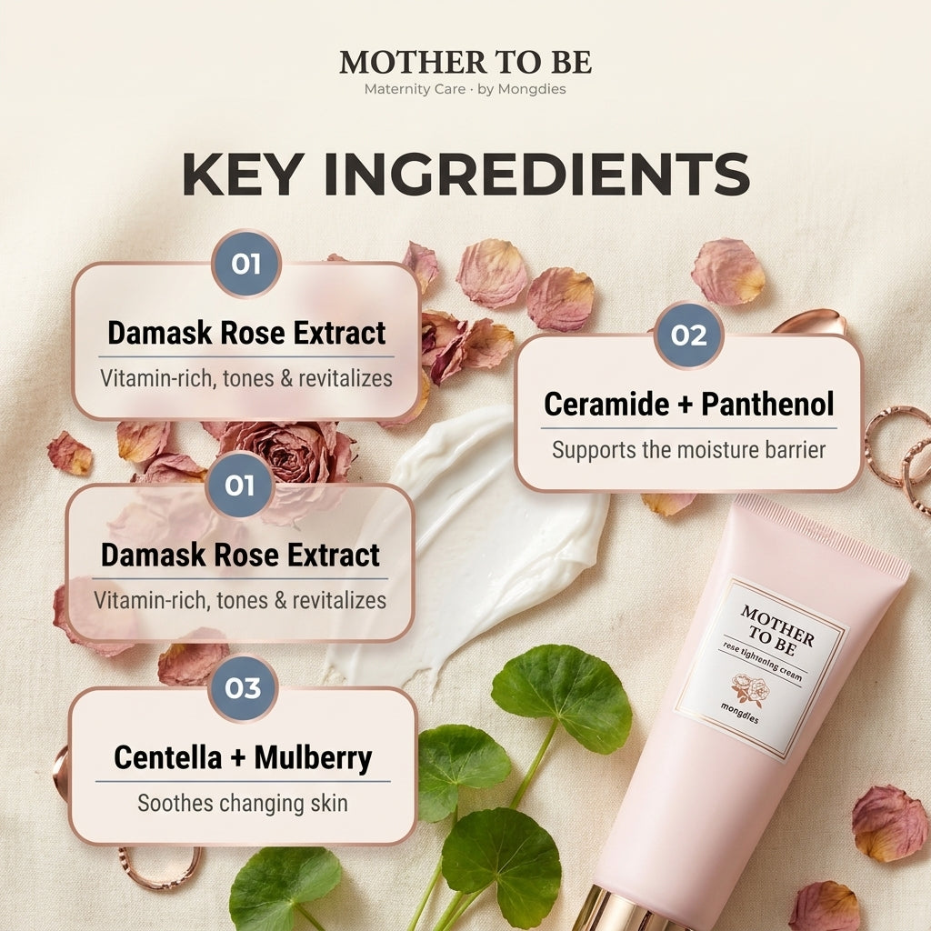 Mother to Be Body Cream 200ml - key ingredients