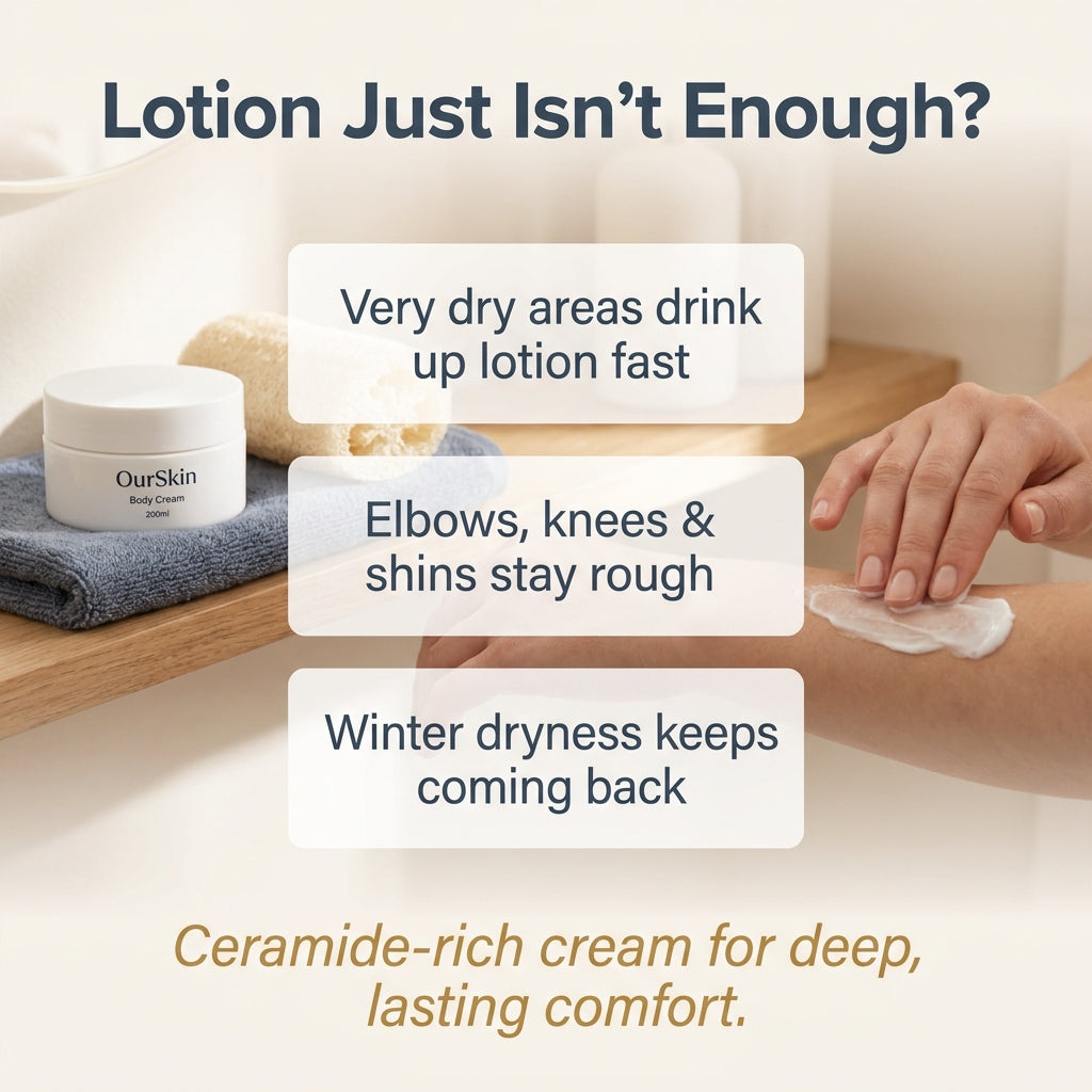 Our Skin Body Cream 200ml - why it matters