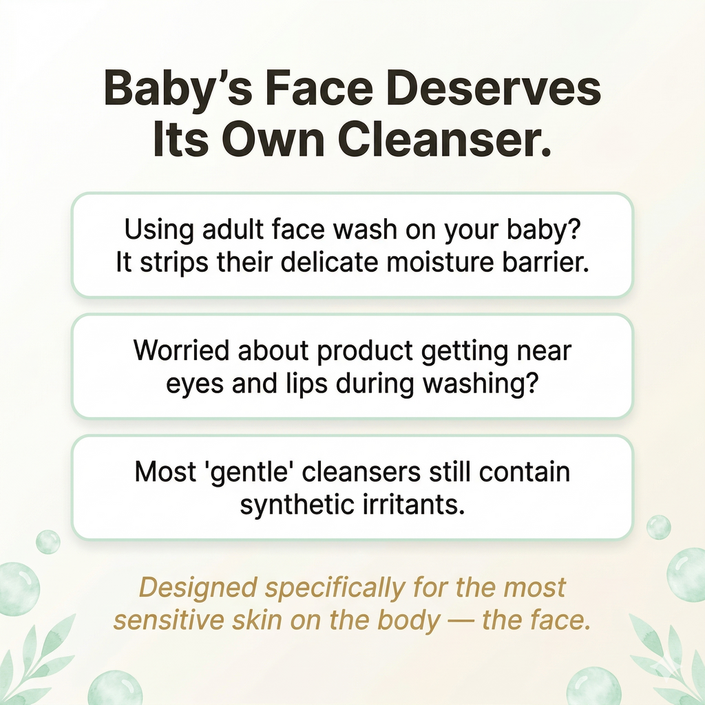 Mongdies Baby Facial Cleanser 250ml | Gentle Non-Foaming | Tear-Free