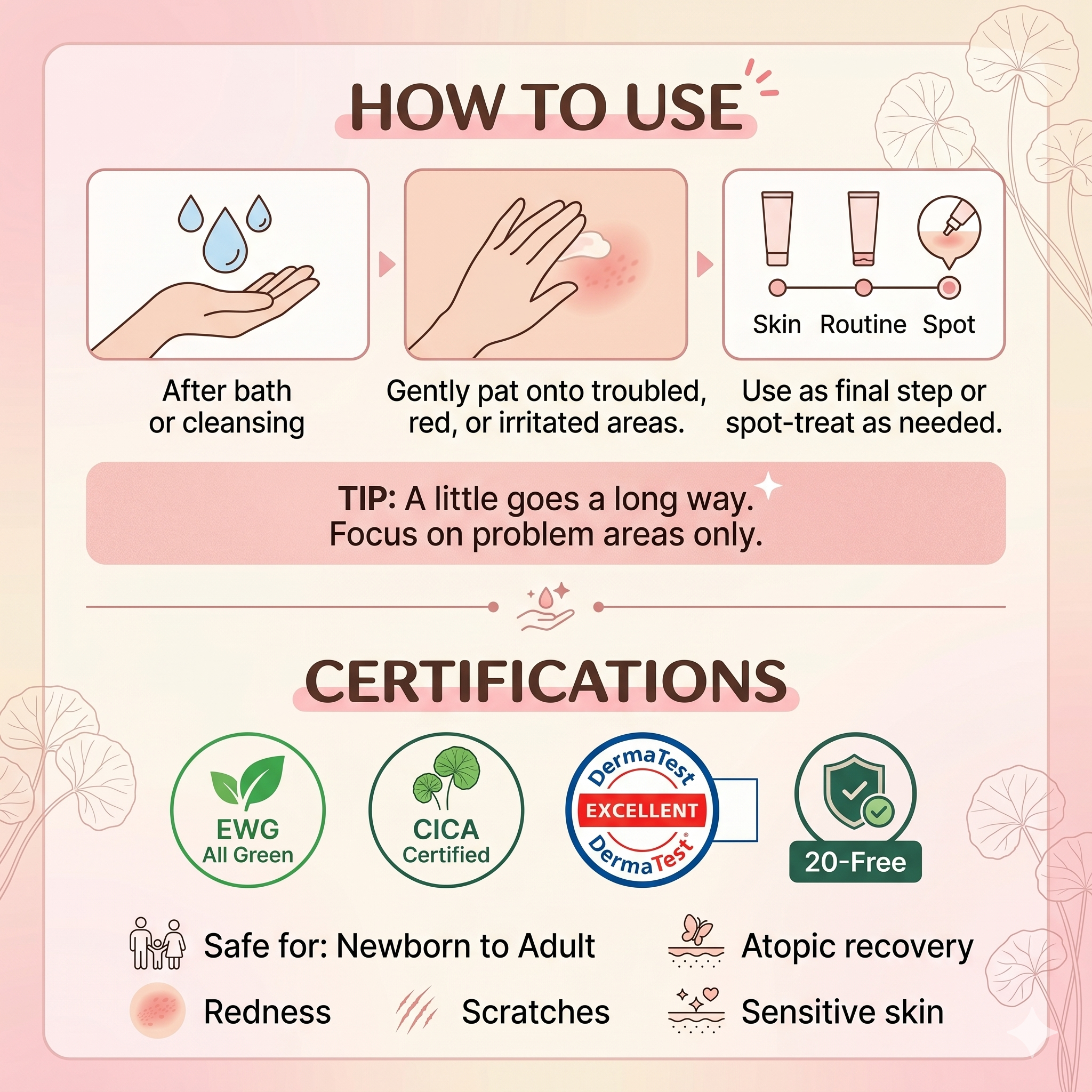 Mongdies Baby Soothing & Repair Set | Gel + Essence + Cica Cream + Ato Balm | Eczema & Sensitive Skin Relief