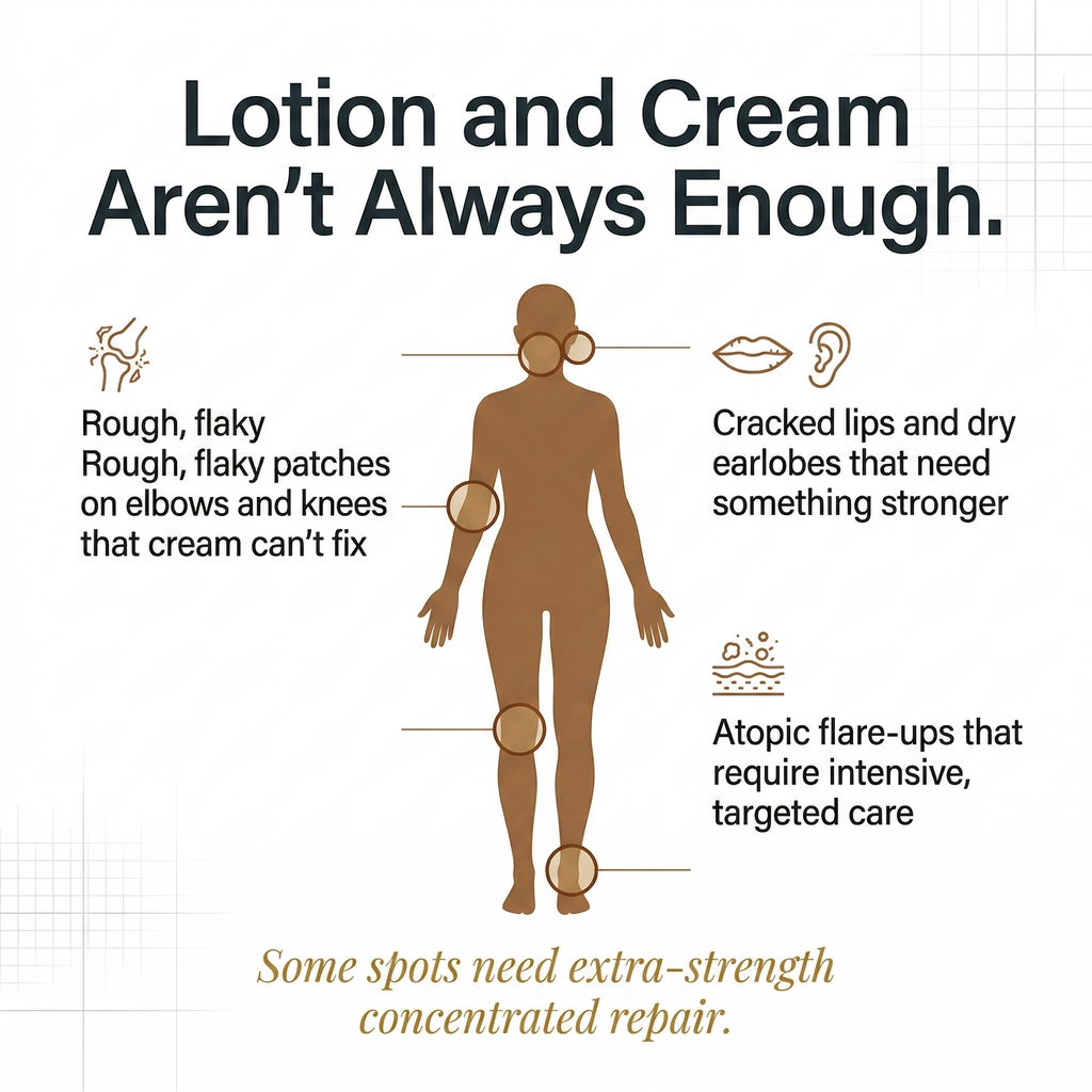 Mongdies Baby Ato Balm 30g | 100-Hour Moisture | 3-Layer Skin Repair | Portable Intensive Care