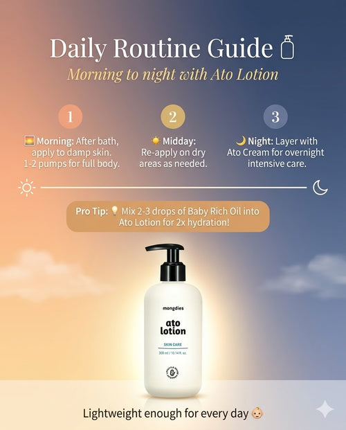 Mongdies Baby Ato Lotion 300ml | Daily Gentle Moisturizer | Ceramide + Hyaluronic