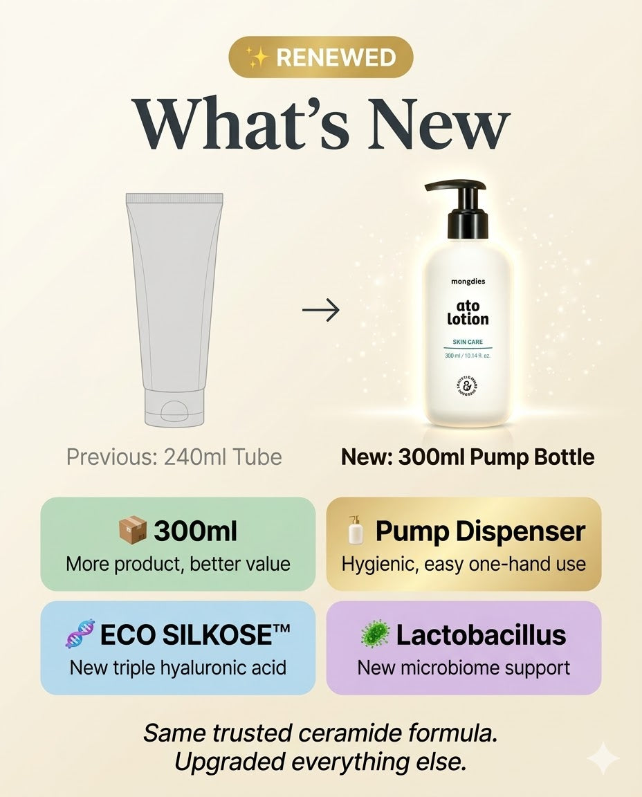 Mongdies Baby Ato Lotion 300ml | Daily Gentle Moisturizer | Ceramide + Hyaluronic